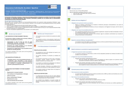 Renouvellement licences 2020/2021