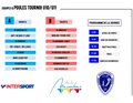 TOURNOI FUTSAL : RENDEZ-VOUS AU PALAIS CE WEEK-END