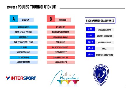 TOURNOI FUTSAL : RENDEZ-VOUS AU PALAIS CE WEEK-END