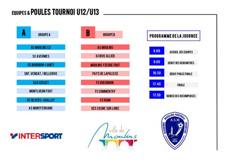 TOURNOI FUTSAL : RENDEZ-VOUS AU PALAIS CE WEEK-END