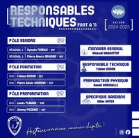 2024-2025 : LES RESPONSABLES FOOT À 11